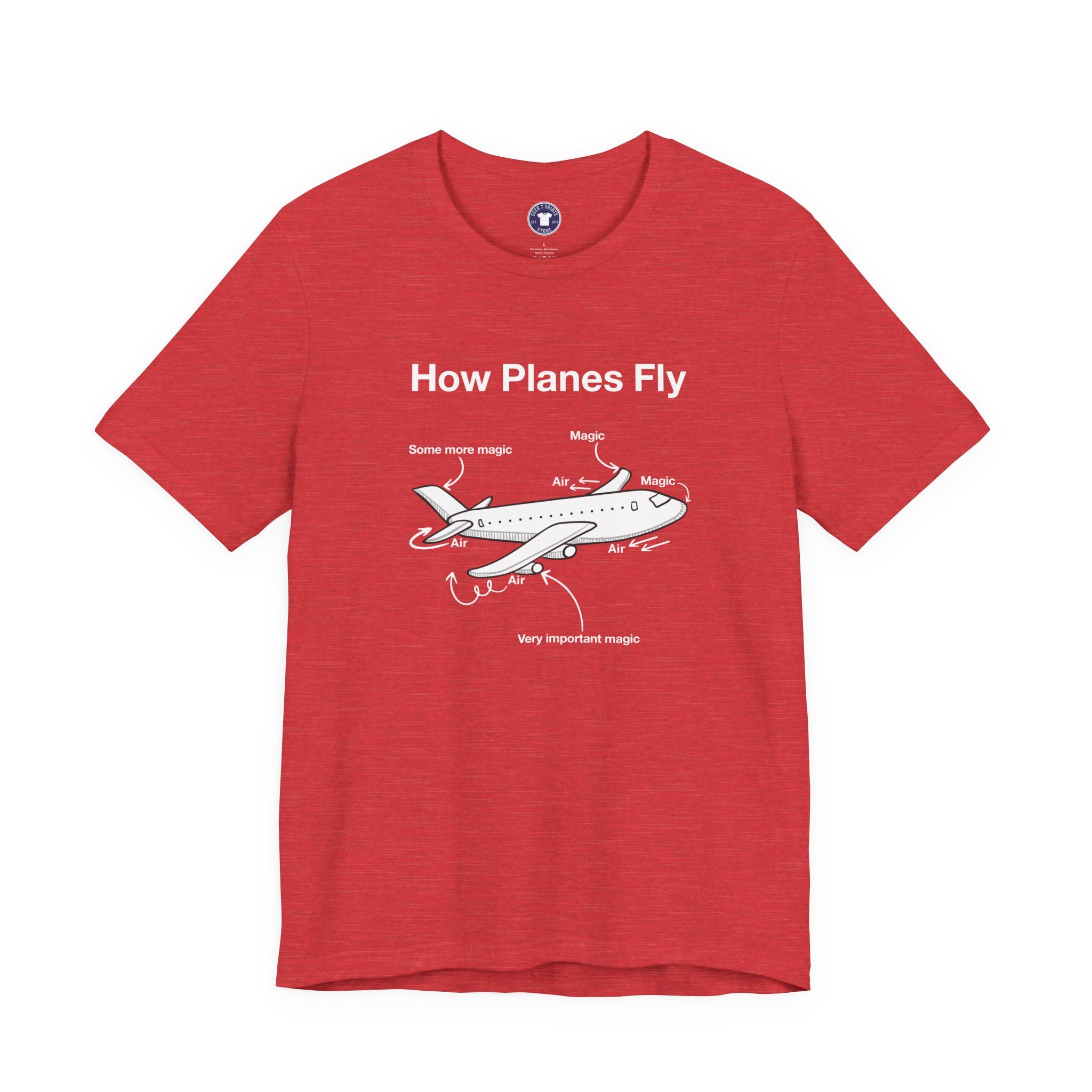How Planes Fly Funny Aerospace Engineer - Premium Unisex Crewneck T-Shirt