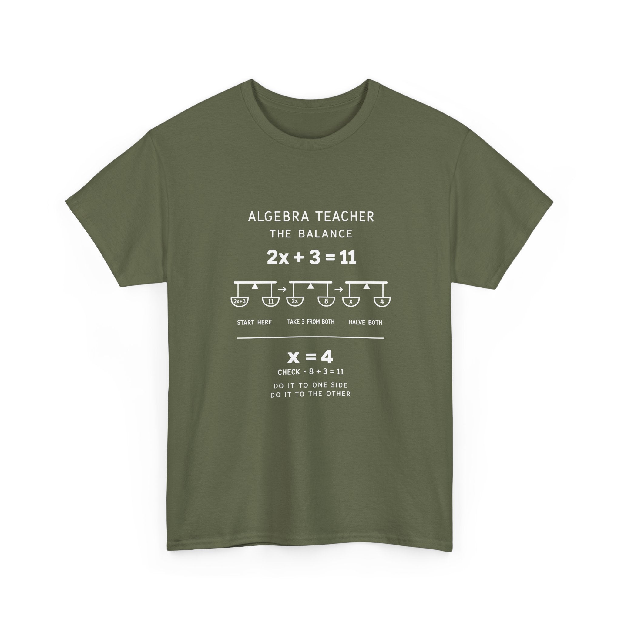 Algebra Teacher