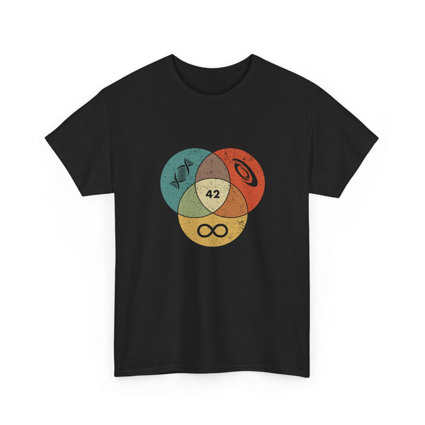 42 Answer To Life The Universe And Everything - Color Version - Regular Unisex Crewneck T-Shirt