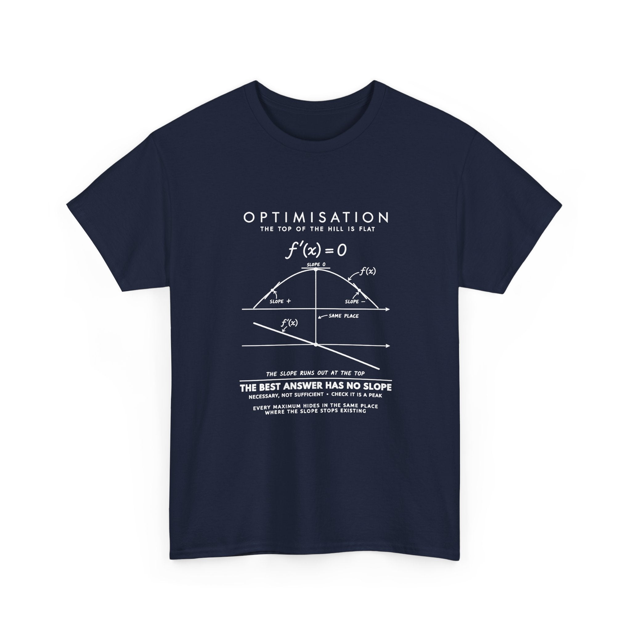 Optimisation