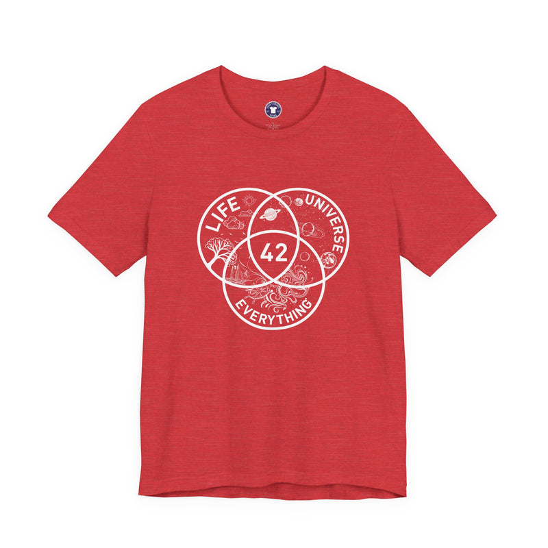 42 Answer To Life The Universe And Everything - White Version - Premium Unisex Crewneck T-Shirt