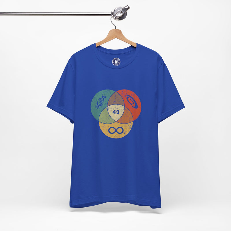 42 Answer To Life The Universe And Everything - Color Version - Premium Unisex Crewneck T-Shirt
