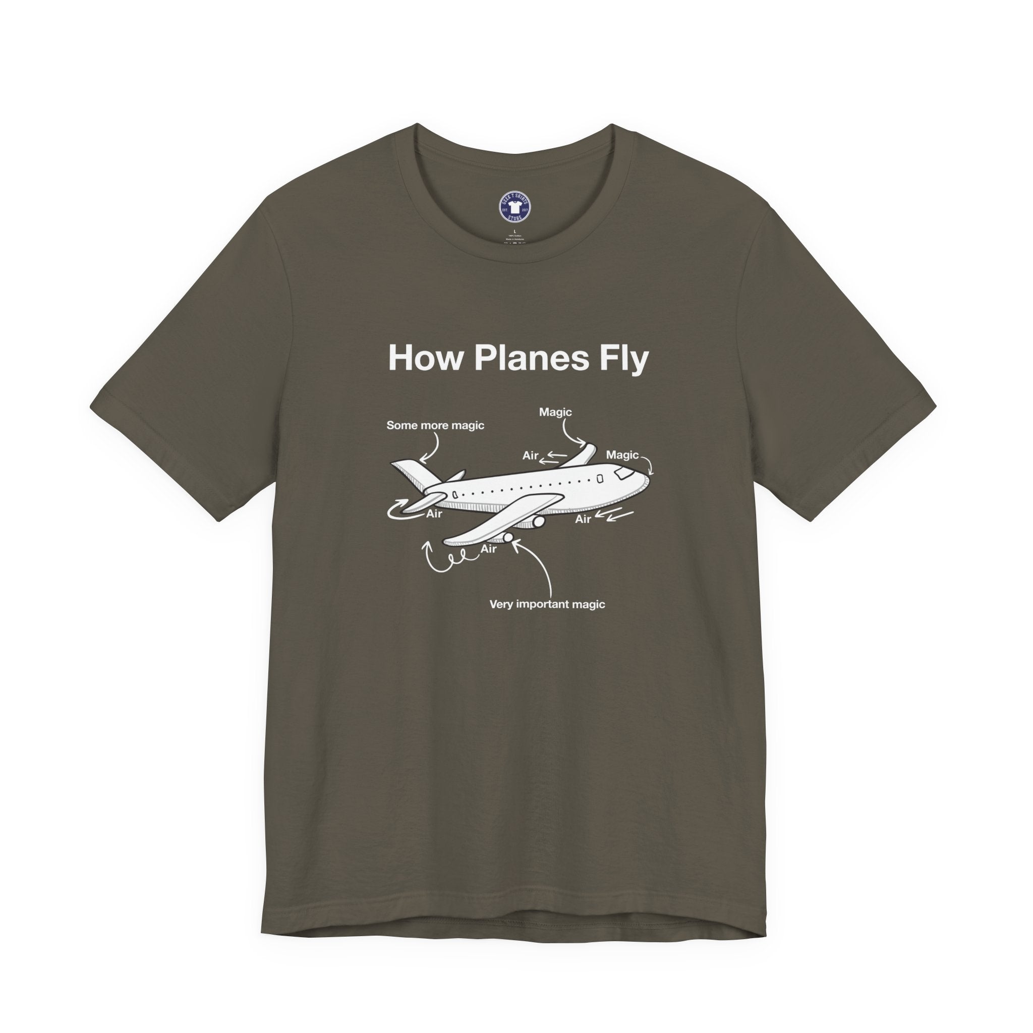 How Planes Fly Funny Aerospace Engineer - Premium Unisex Crewneck T-Shirt