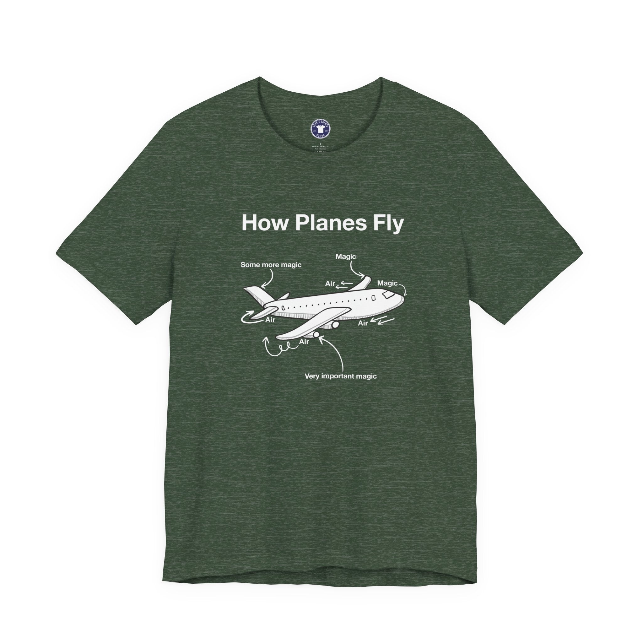 How Planes Fly Funny Aerospace Engineer - Premium Unisex Crewneck T-Shirt