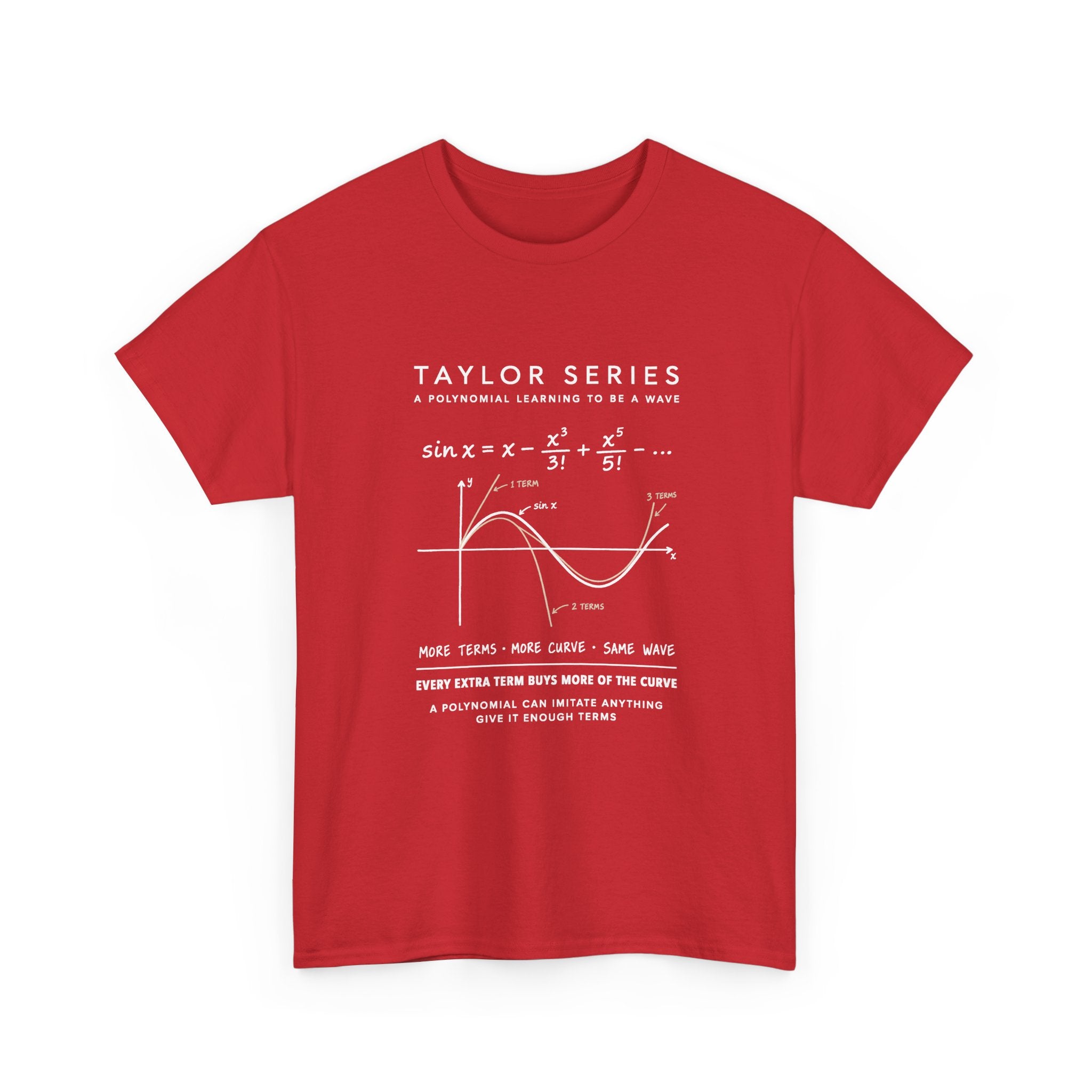 Taylor Series