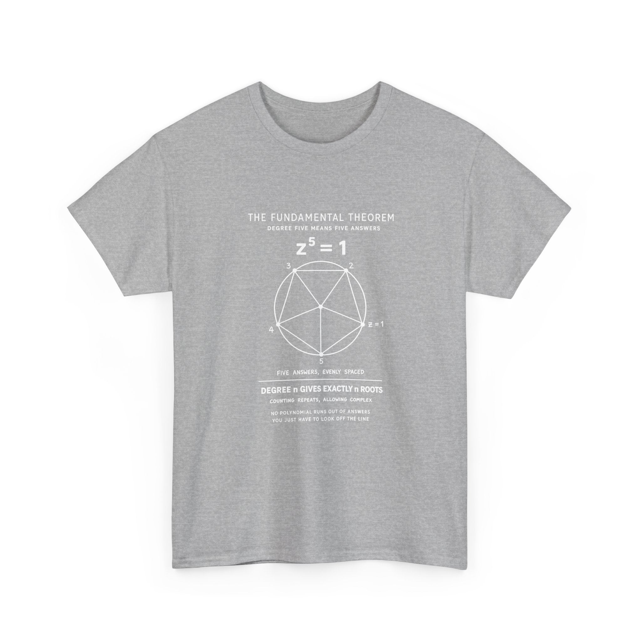 The Fundamental Theorem