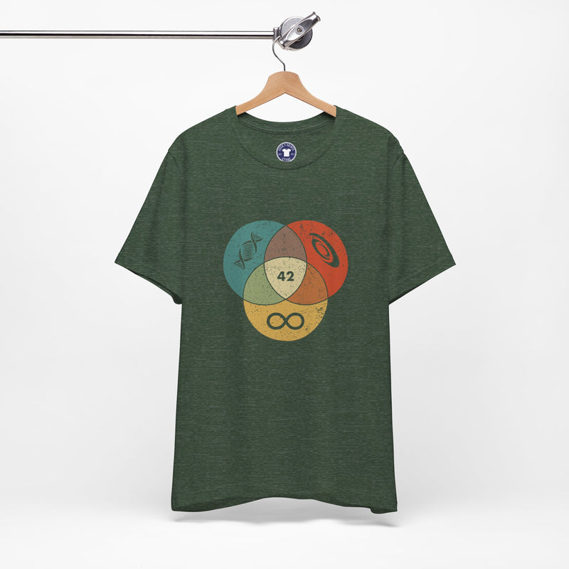 42 Answer To Life The Universe And Everything - Color Version - Premium Unisex Crewneck T-Shirt