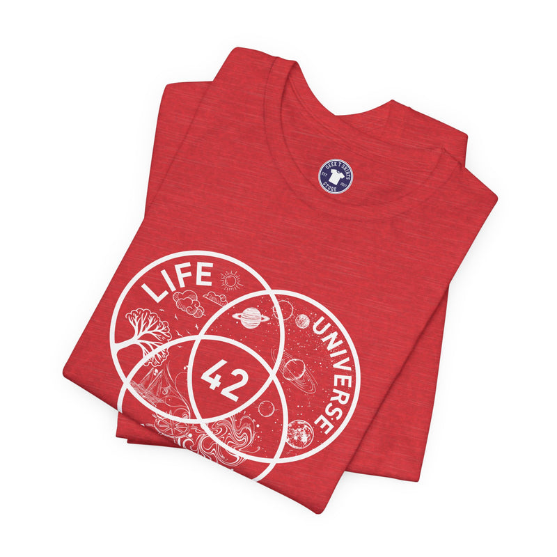 42 Answer To Life The Universe And Everything - White Version - Premium Unisex Crewneck T-Shirt