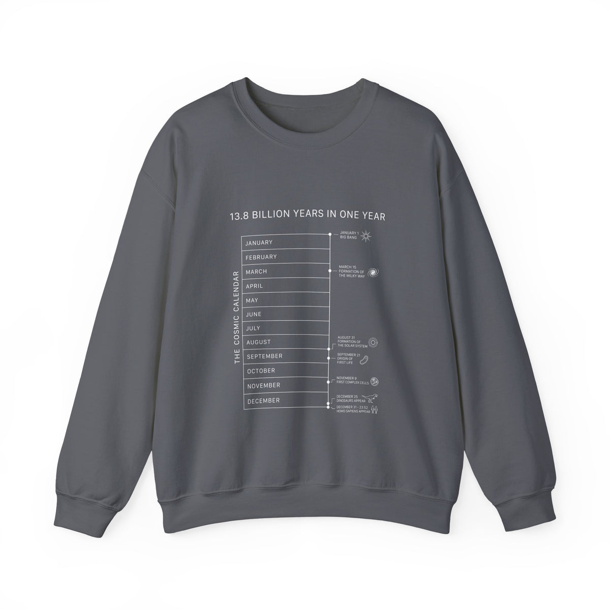 Charcoal