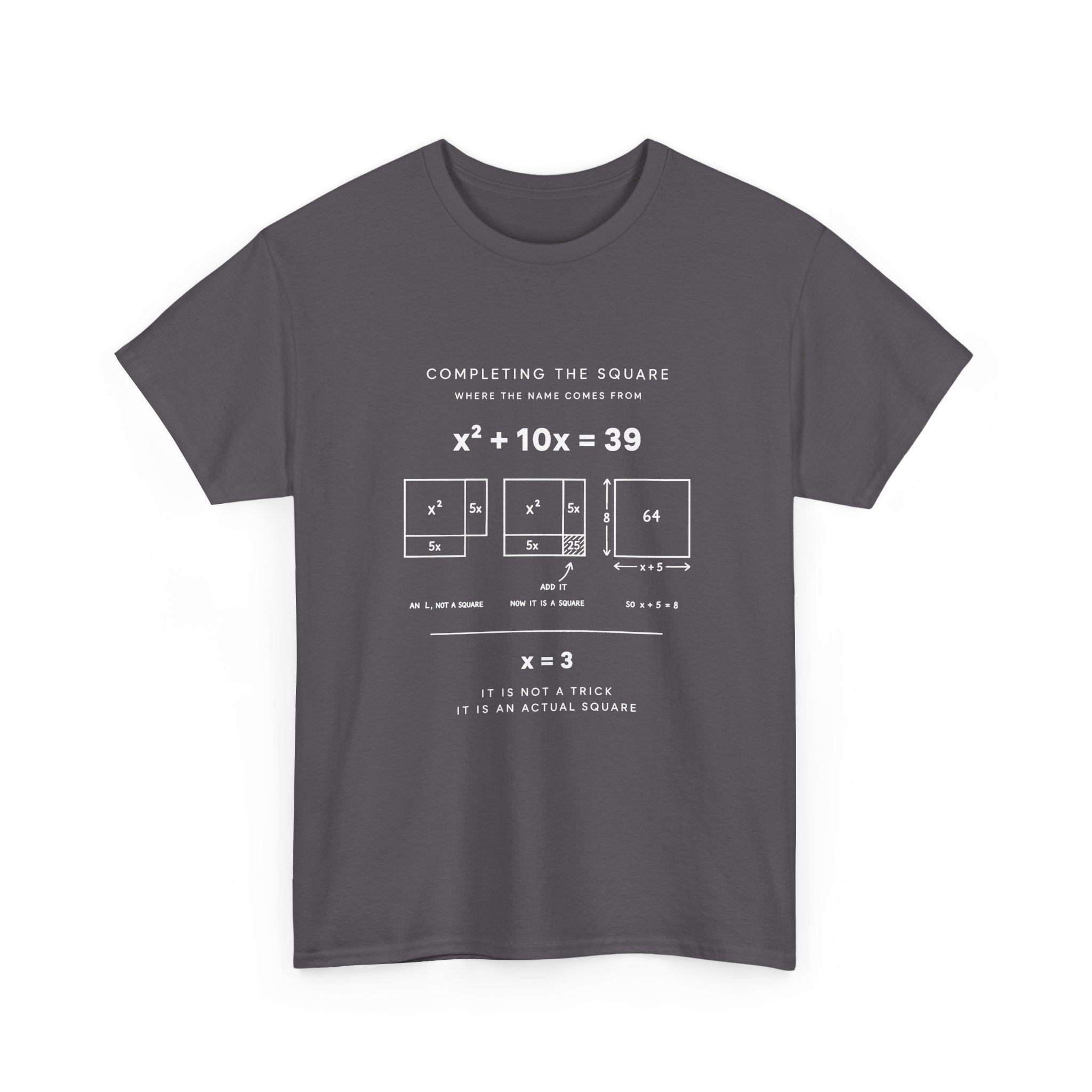 Completing The Square