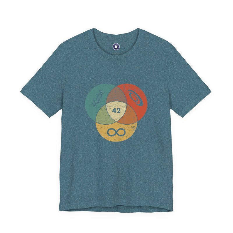 42 Answer To Life The Universe And Everything - Color Version - Premium Unisex Crewneck T-Shirt