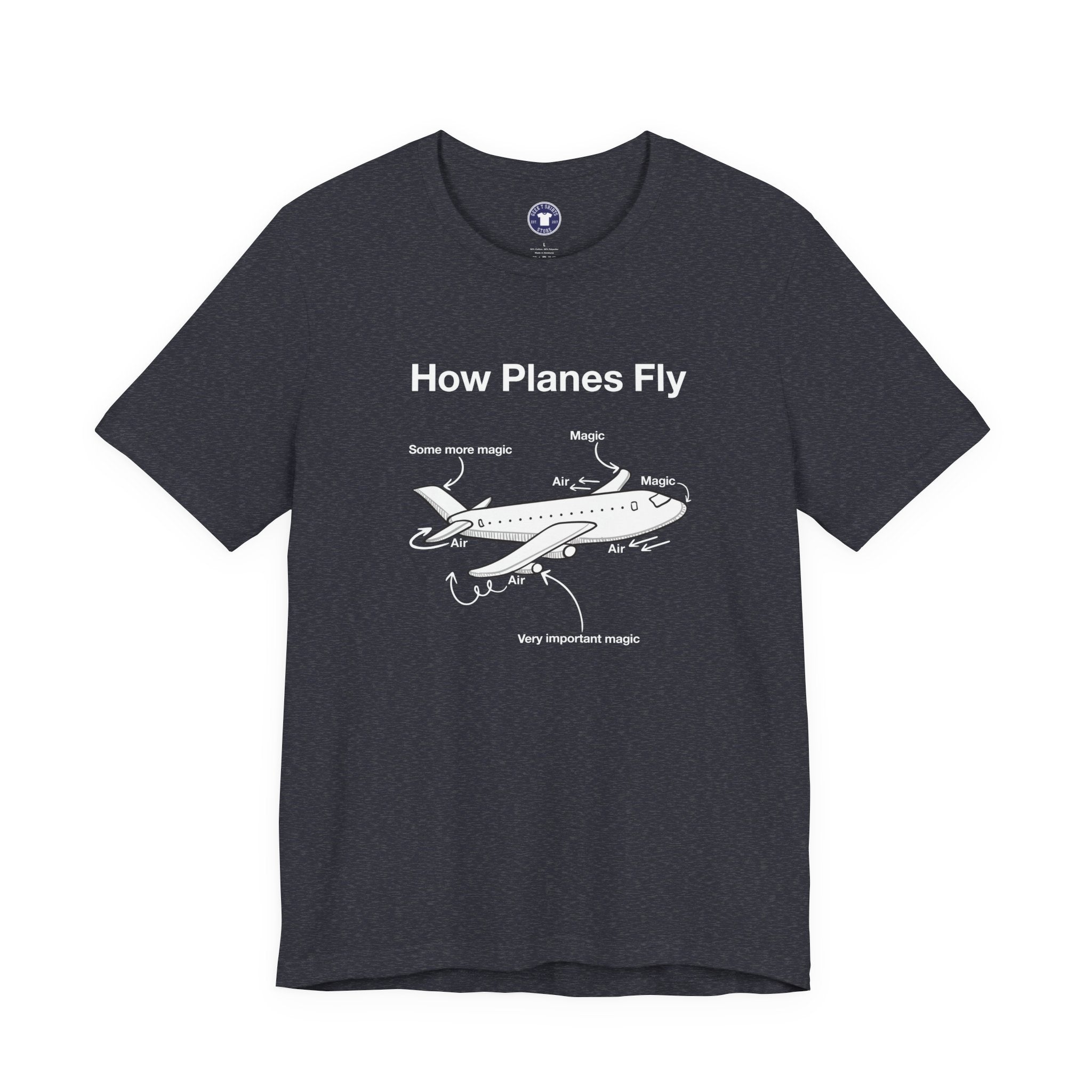 How Planes Fly Funny Aerospace Engineer - Premium Unisex Crewneck T-Shirt