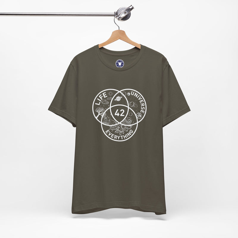 42 Answer To Life The Universe And Everything - White Version - Premium Unisex Crewneck T-Shirt