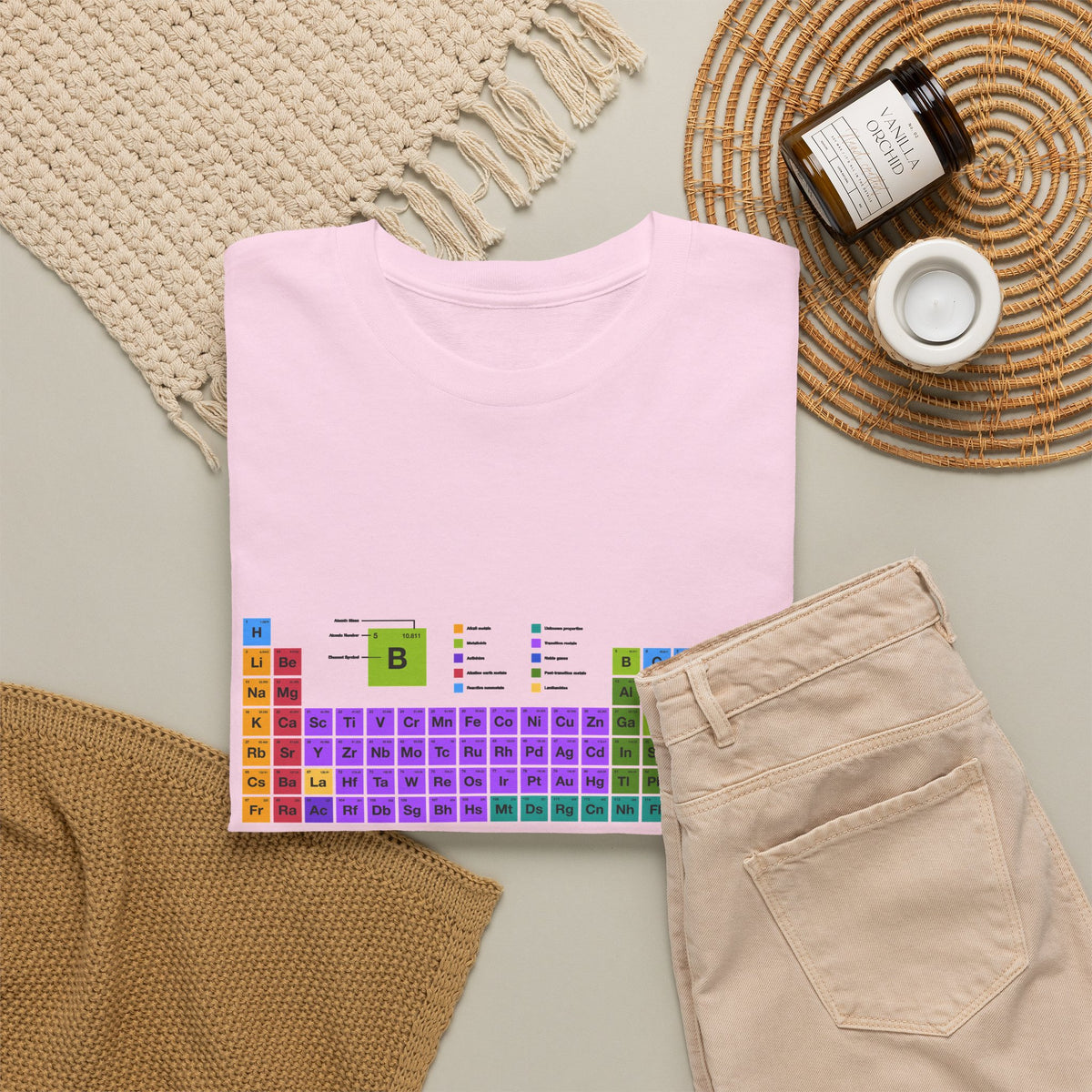 I Wear This Shirt Periodically
