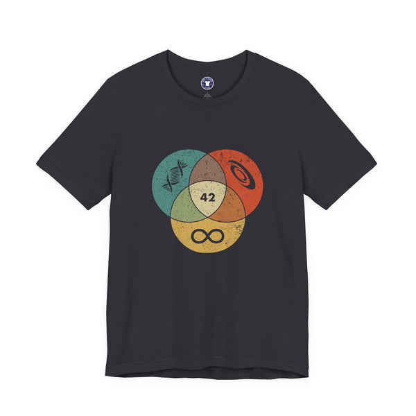 42 Answer To Life The Universe And Everything - Color Version - Premium Unisex Crewneck T-Shirt