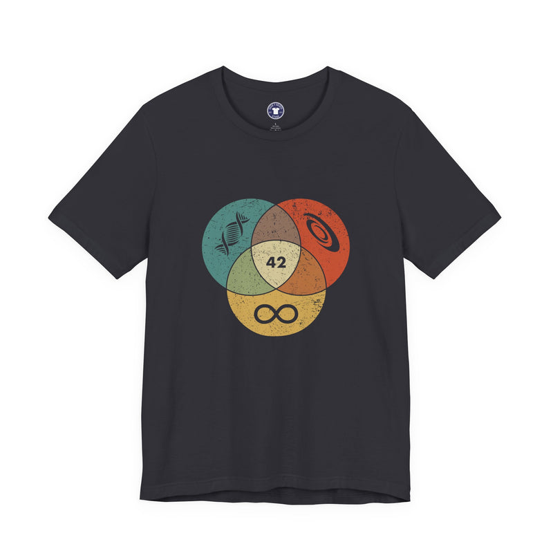 42 Answer To Life The Universe And Everything - Color Version - Premium Unisex Crewneck T-Shirt