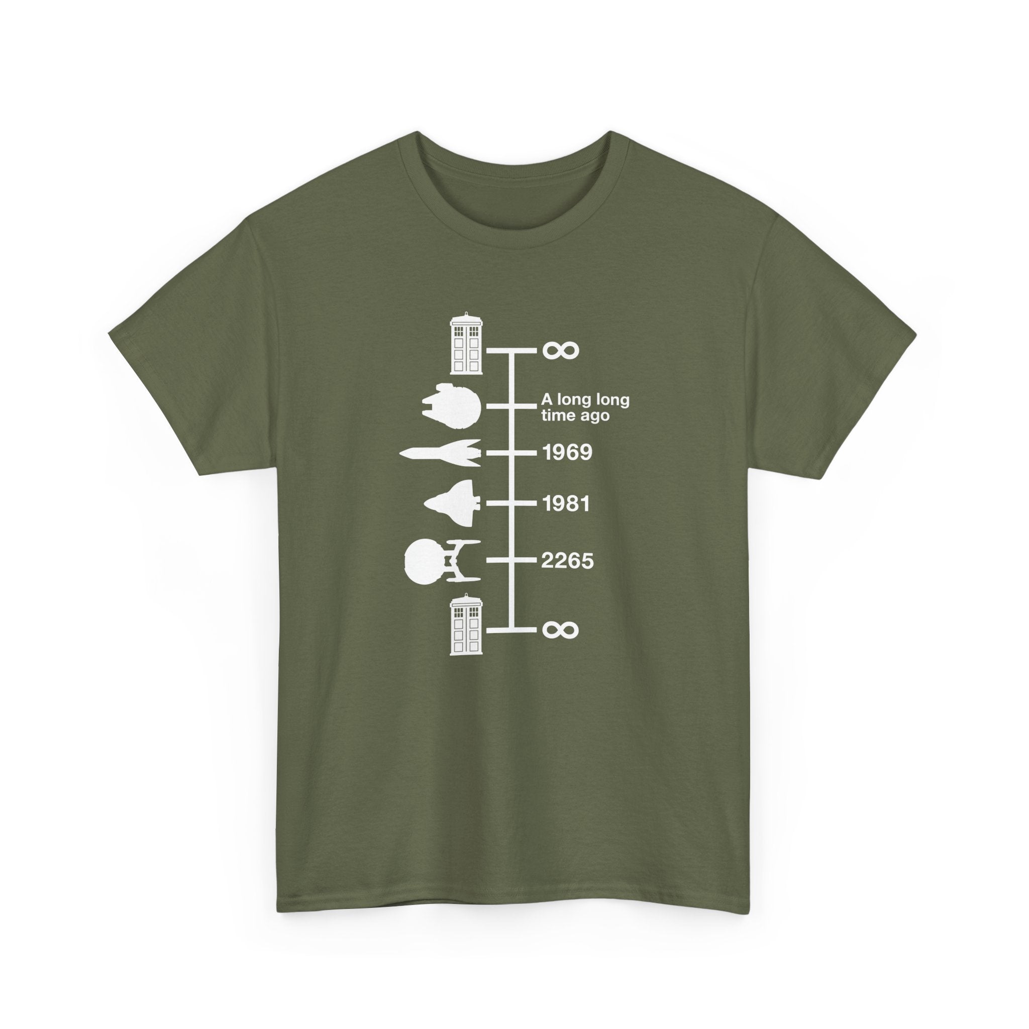 Spaceships Timeline - Geek Shirt - Funny Science Shirt - Regular Unisex Crewneck T-Shirt