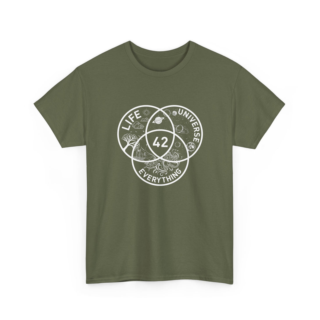 42 Answer To Life The Universe And Everything - White Version -  Unisex Regular Crewneck T-Shirt