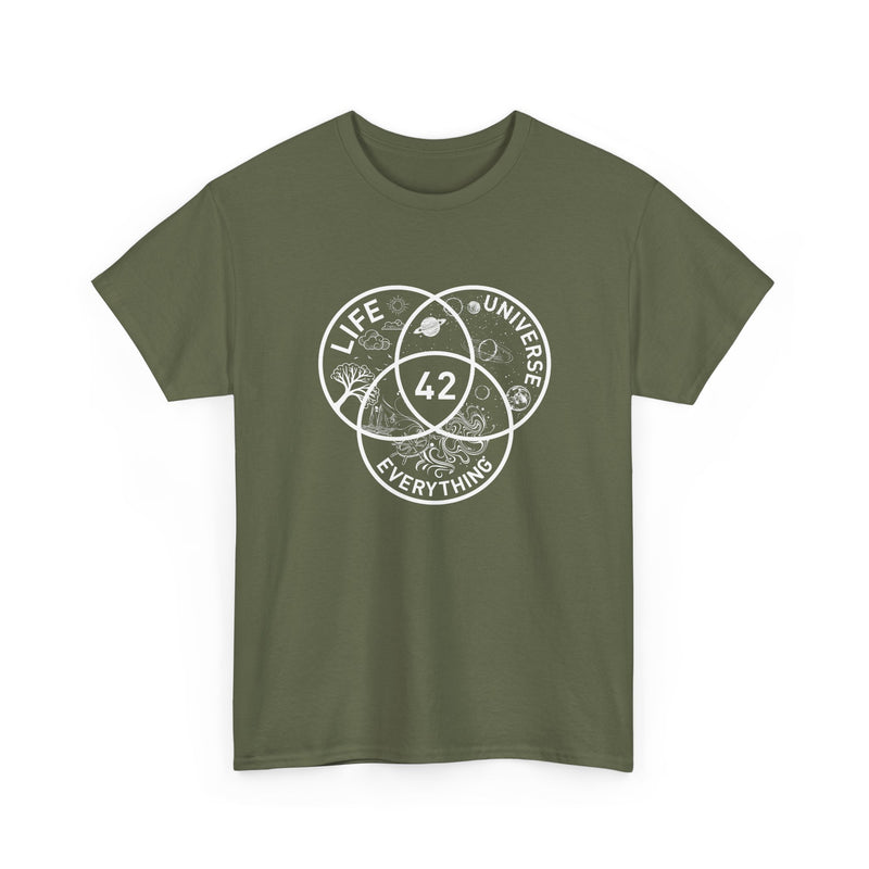 42 Answer To Life The Universe And Everything - White Version - Regular Unisex Crewneck T-Shirt
