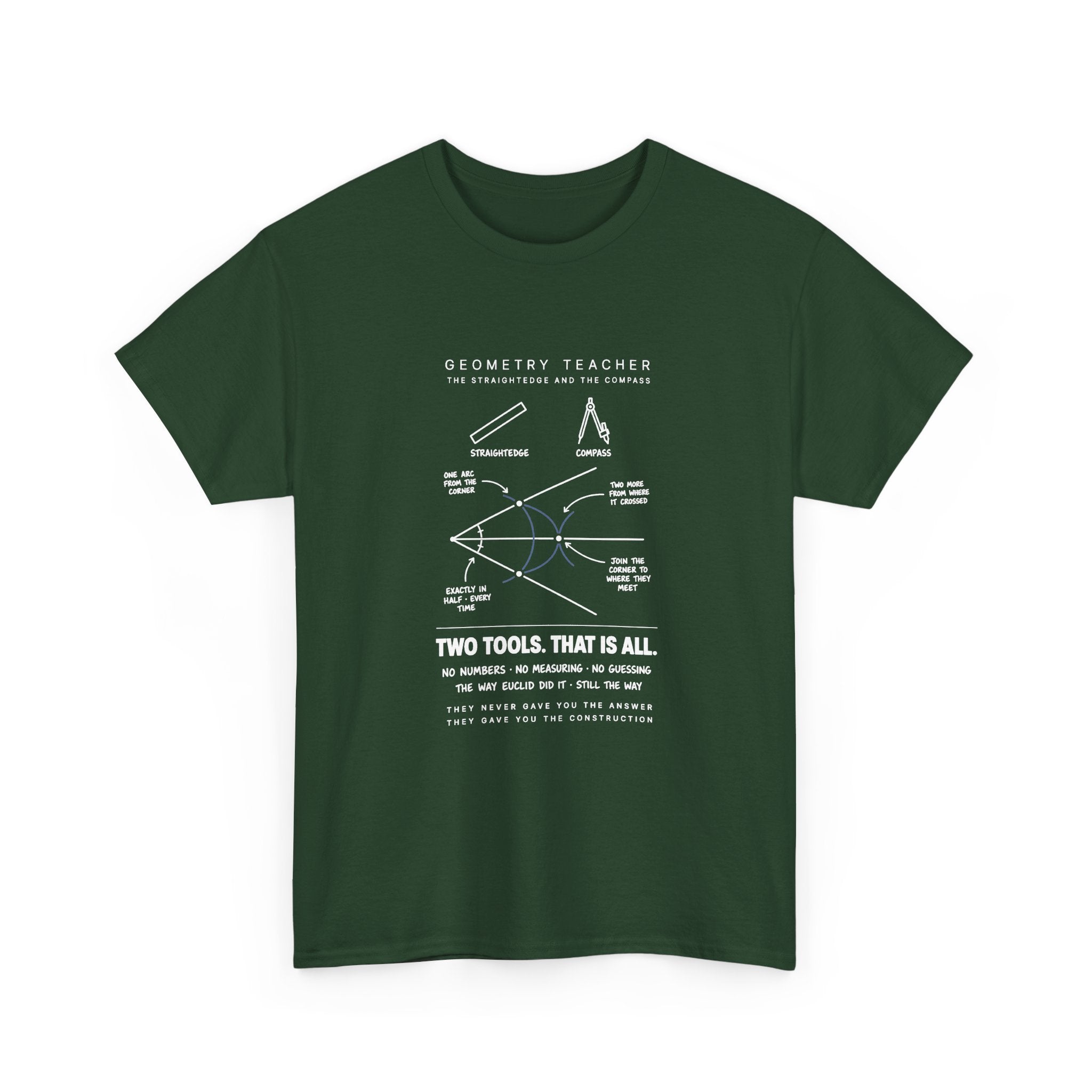Geometry Teacher: The Construction