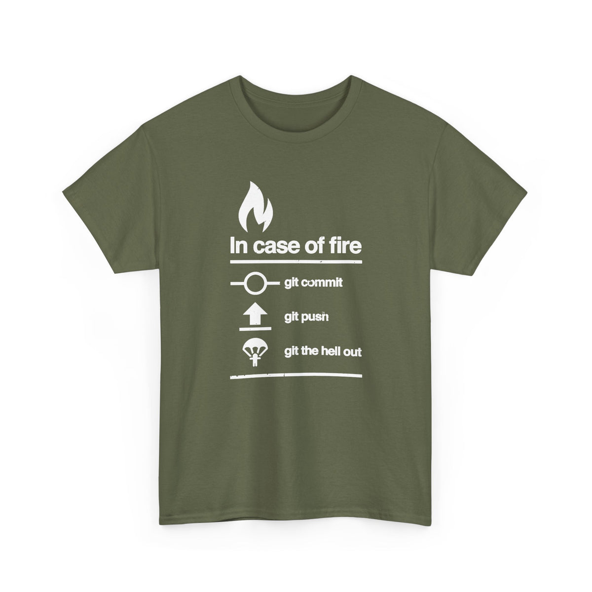 In Case Of Fire Git Commit