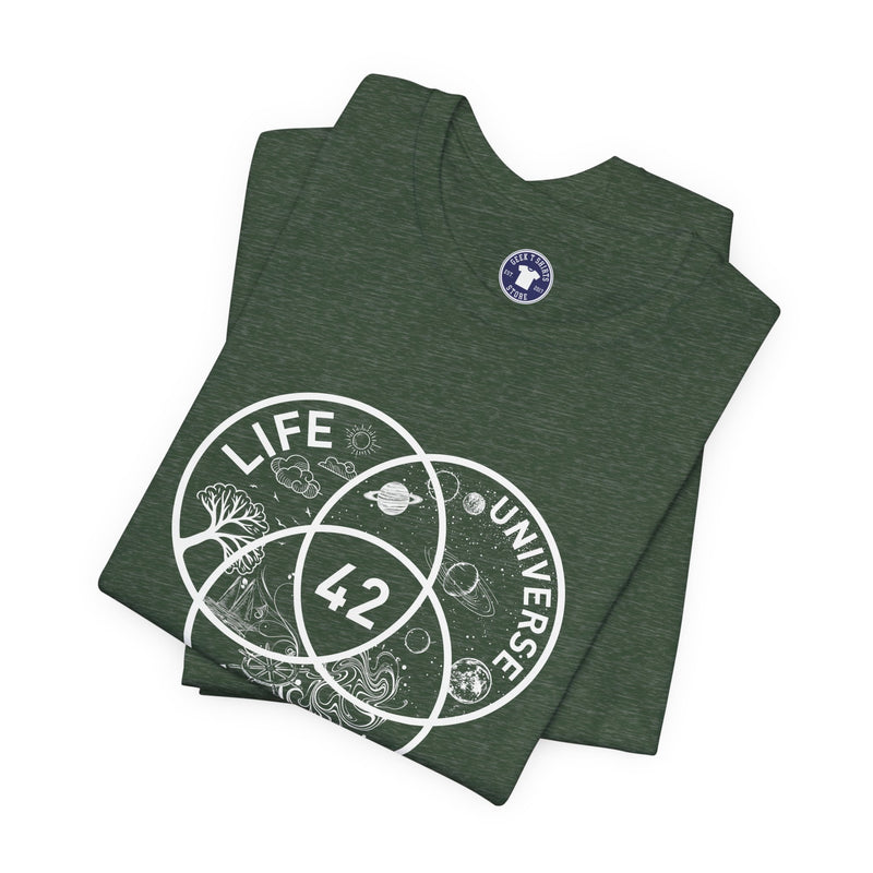 42 Answer To Life The Universe And Everything - White Version - Premium Unisex Crewneck T-Shirt