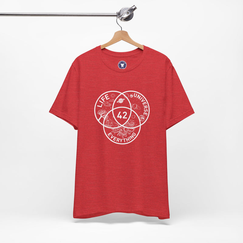 42 Answer To Life The Universe And Everything - White Version - Premium Unisex Crewneck T-Shirt