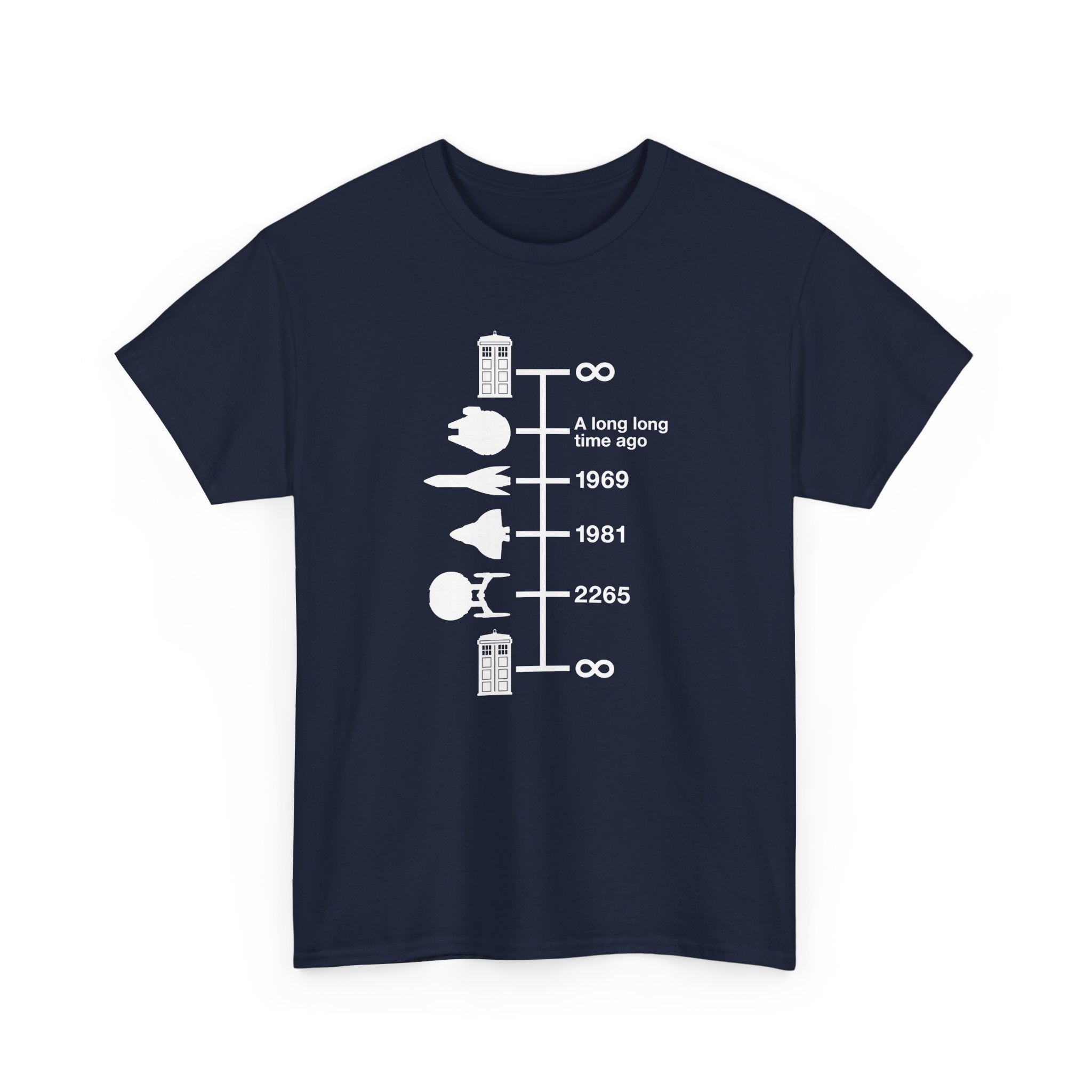 Spaceships Timeline - Geek Shirt - Funny Science Shirt - Regular Unisex Crewneck T-Shirt
