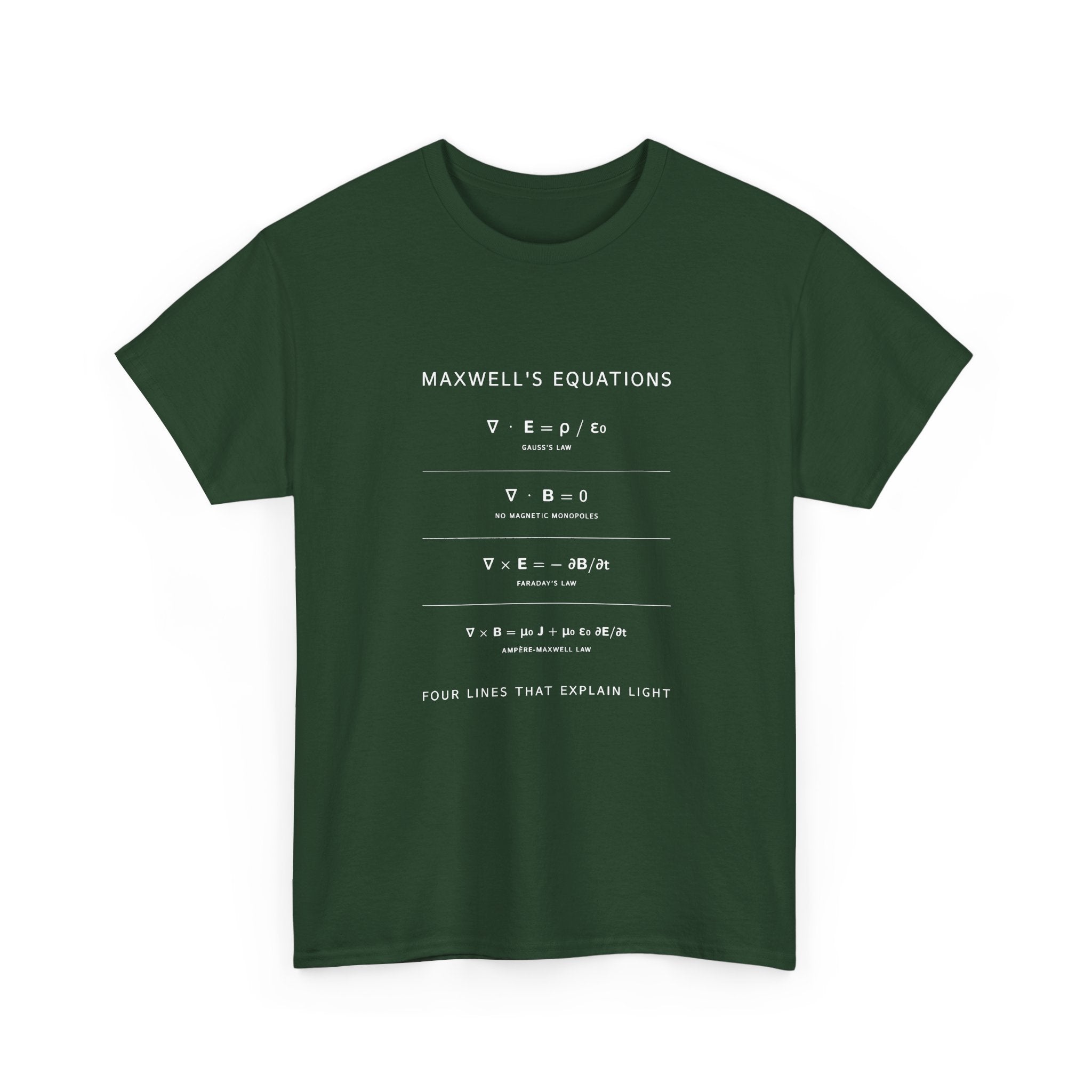 Maxwell's Equations