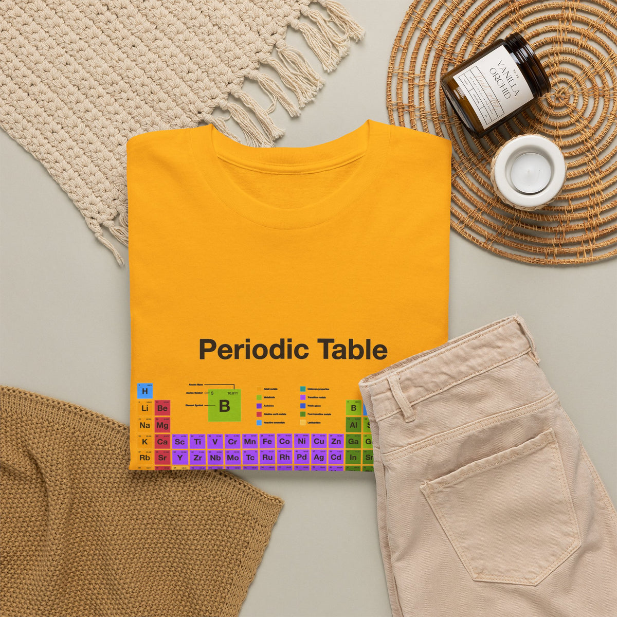 Periodic Table