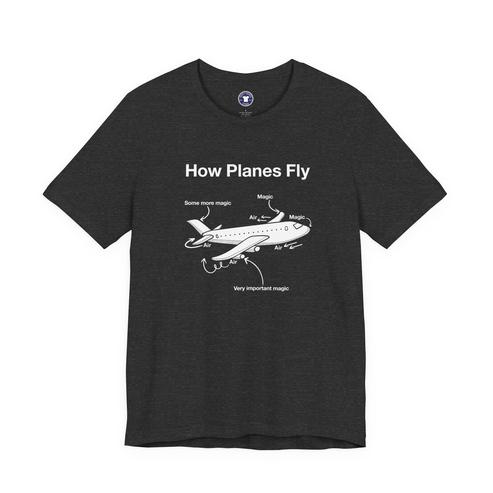 How Planes Fly Funny Aerospace Engineer - Premium Unisex Crewneck T-Shirt