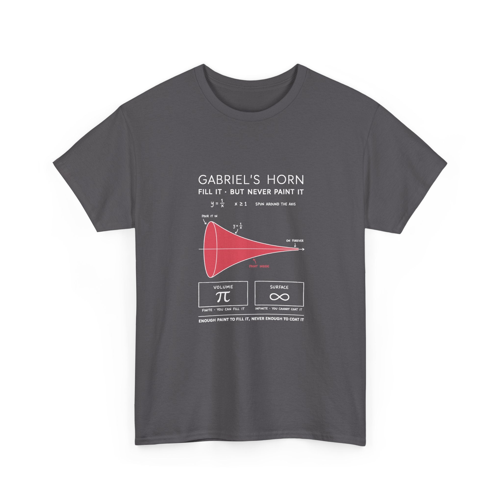 Gabriel's Horn