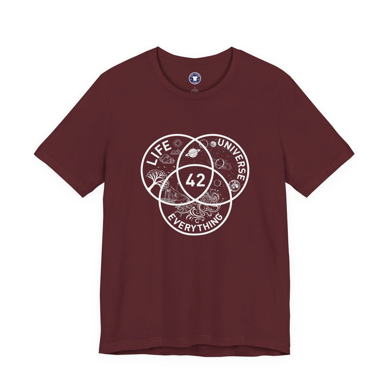 42 Answer To Life The Universe And Everything - White Version - Premium Unisex Crewneck T-Shirt