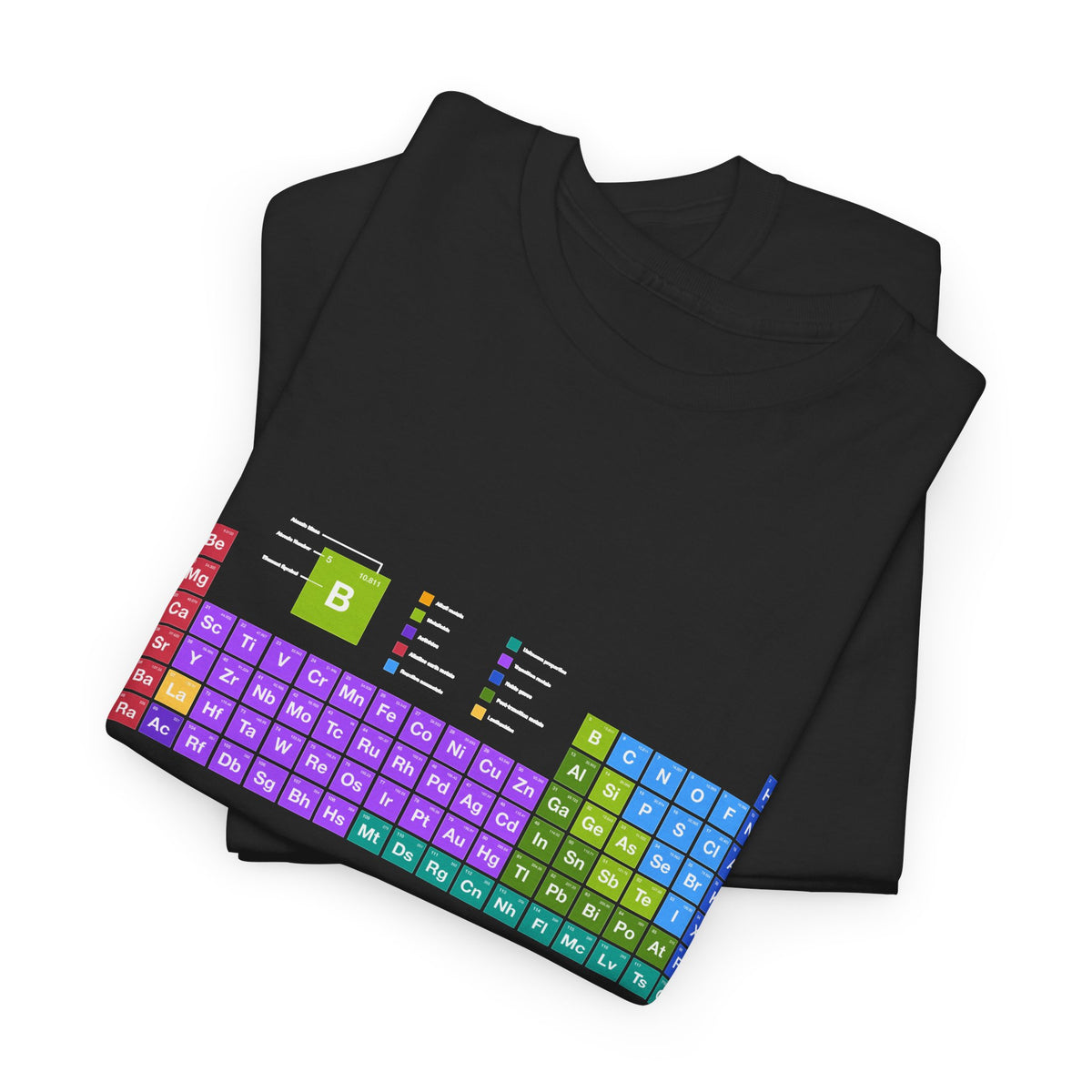 I Wear This Shirt Periodically
