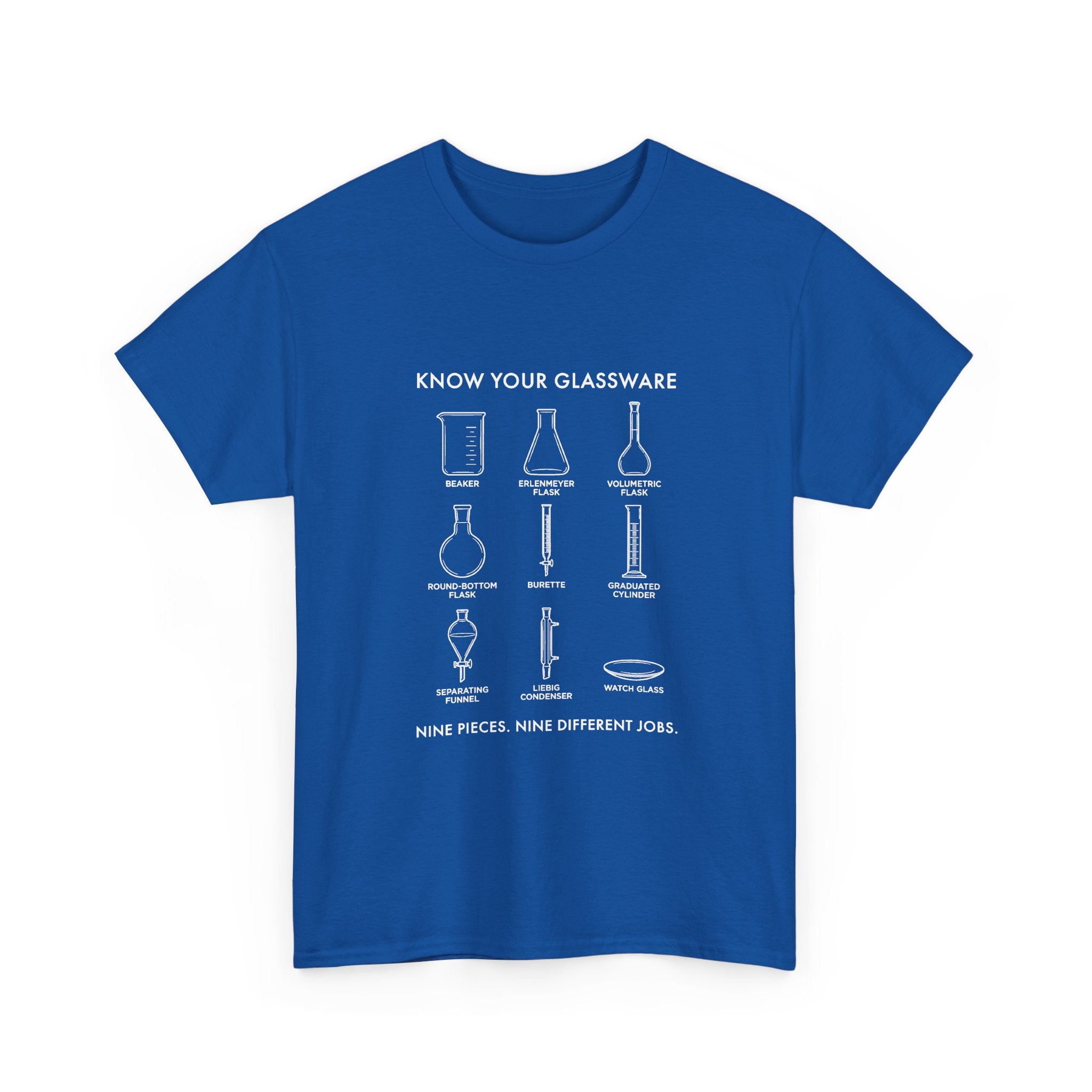Know Your Glassware