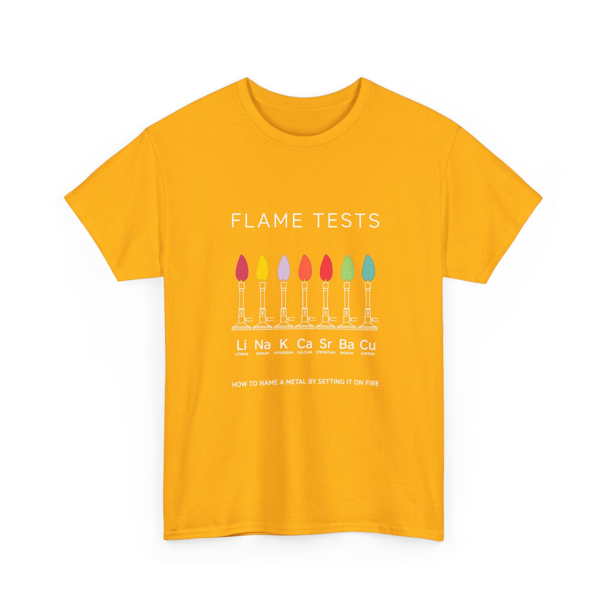 Flame Tests