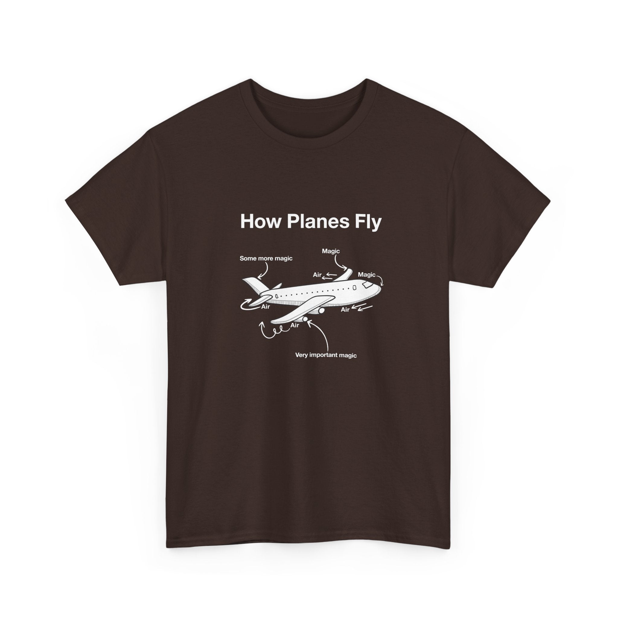 How Planes Fly Funny Aerospace Engineer -  Unisex Crewneck T-Shirt