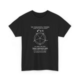 The Fundamental Theorem