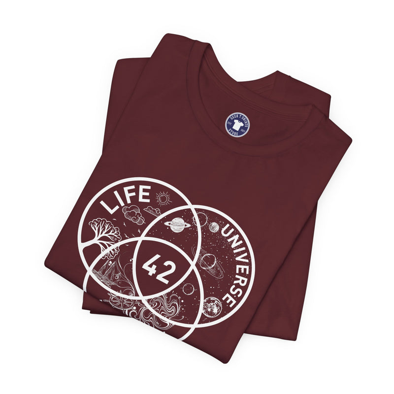 42 Answer To Life The Universe And Everything - White Version - Premium Unisex Crewneck T-Shirt