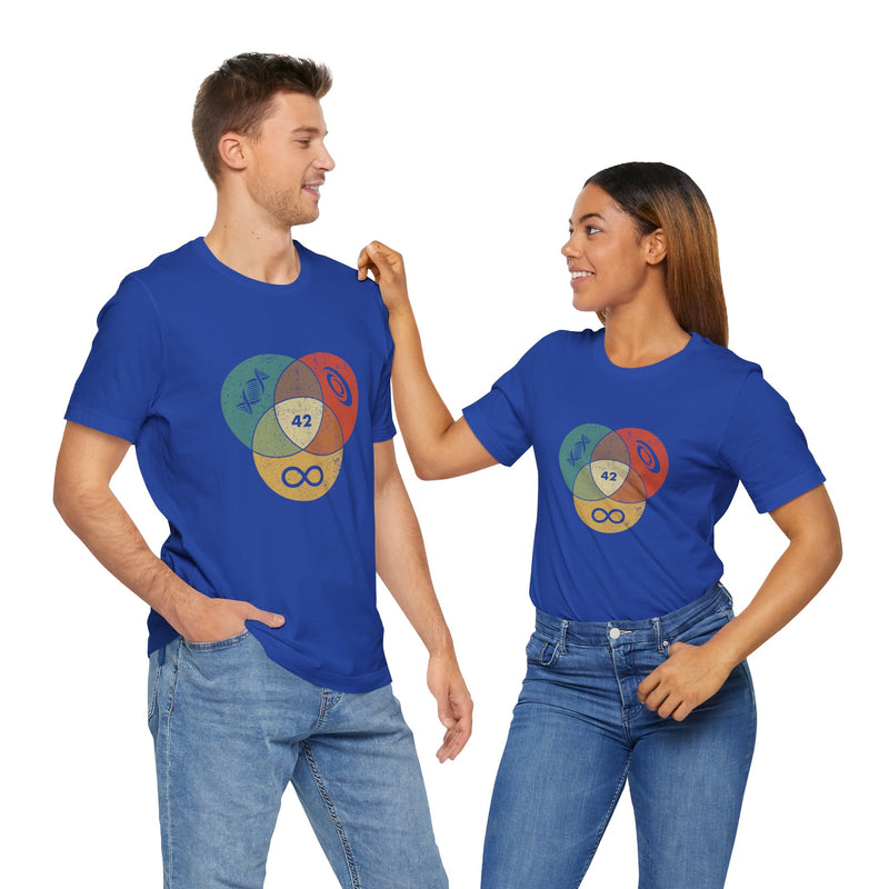42 Answer To Life The Universe And Everything - Color Version - Premium Unisex Crewneck T-Shirt