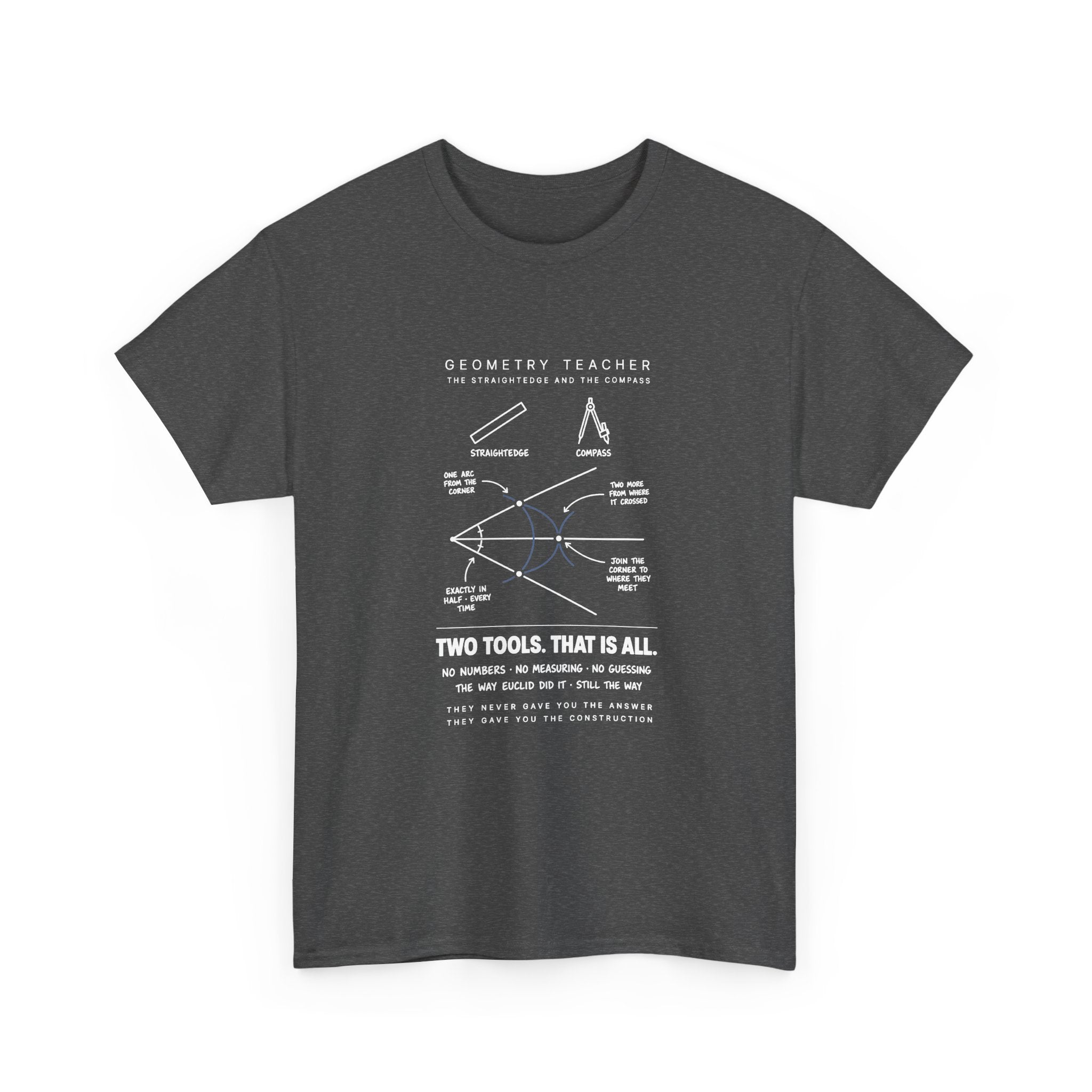 Geometry Teacher: The Construction