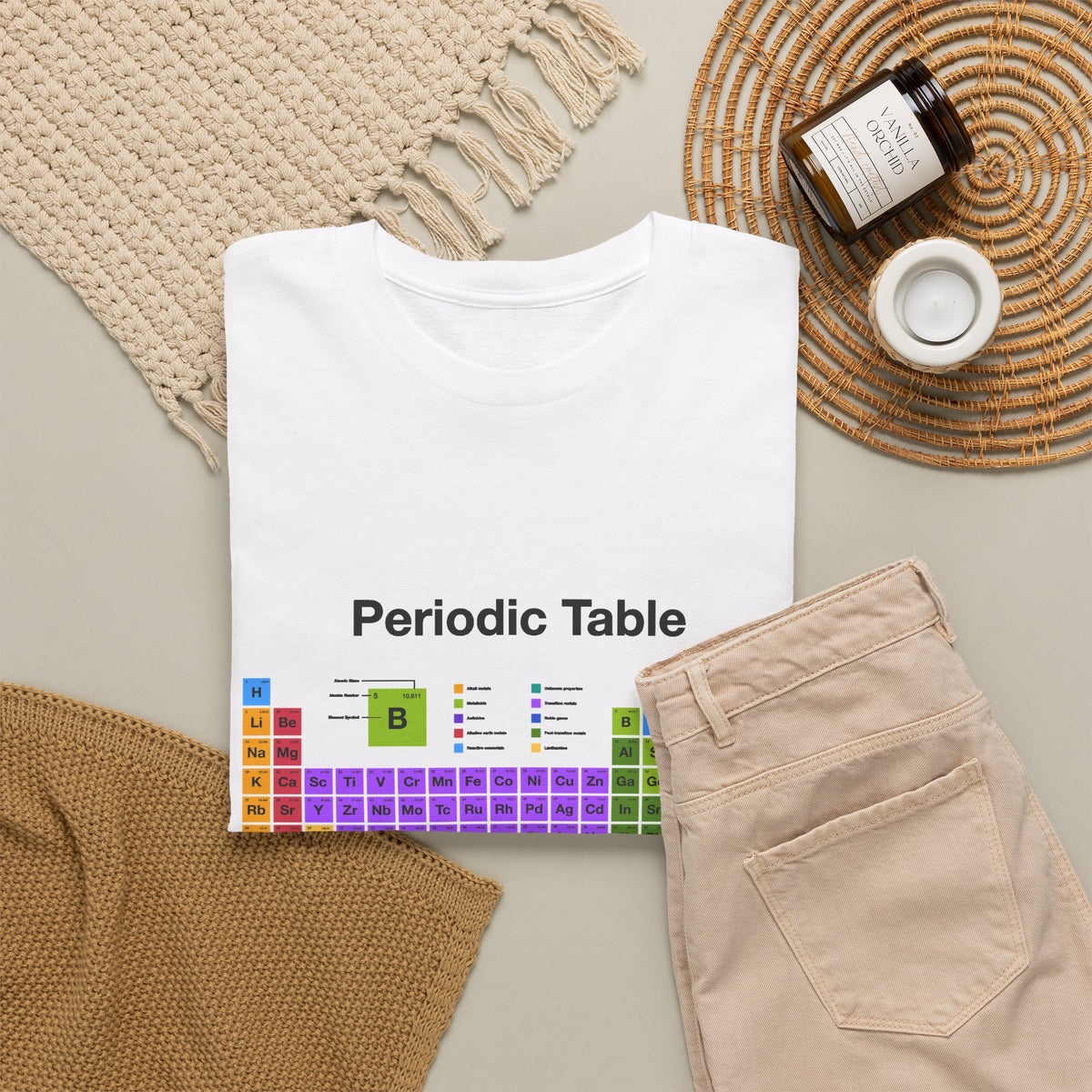 Periodic Table