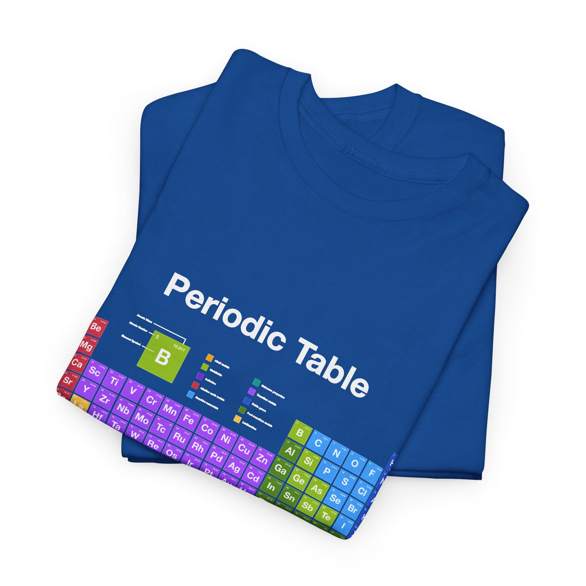 Periodic Table