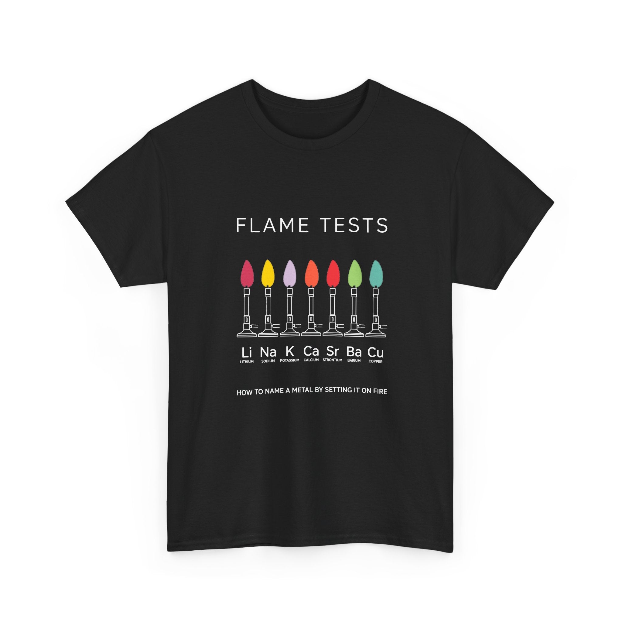 Flame Tests