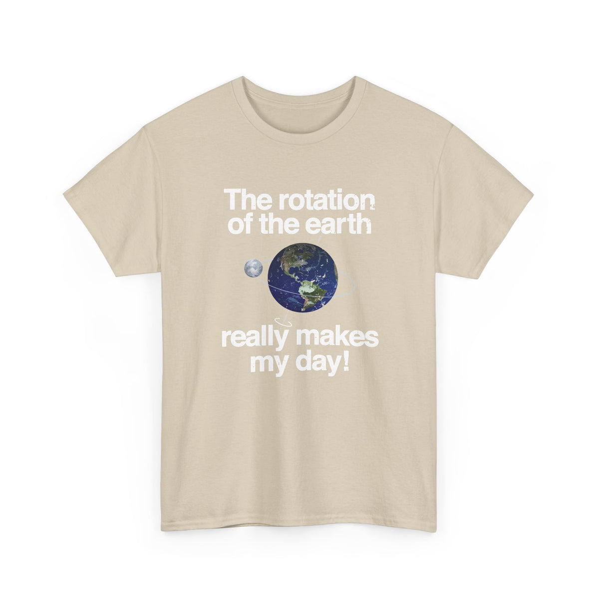 The Rotation Of The Earth