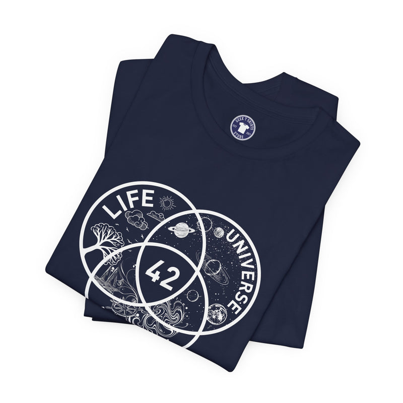 42 Answer To Life The Universe And Everything - White Version - Premium Unisex Crewneck T-Shirt