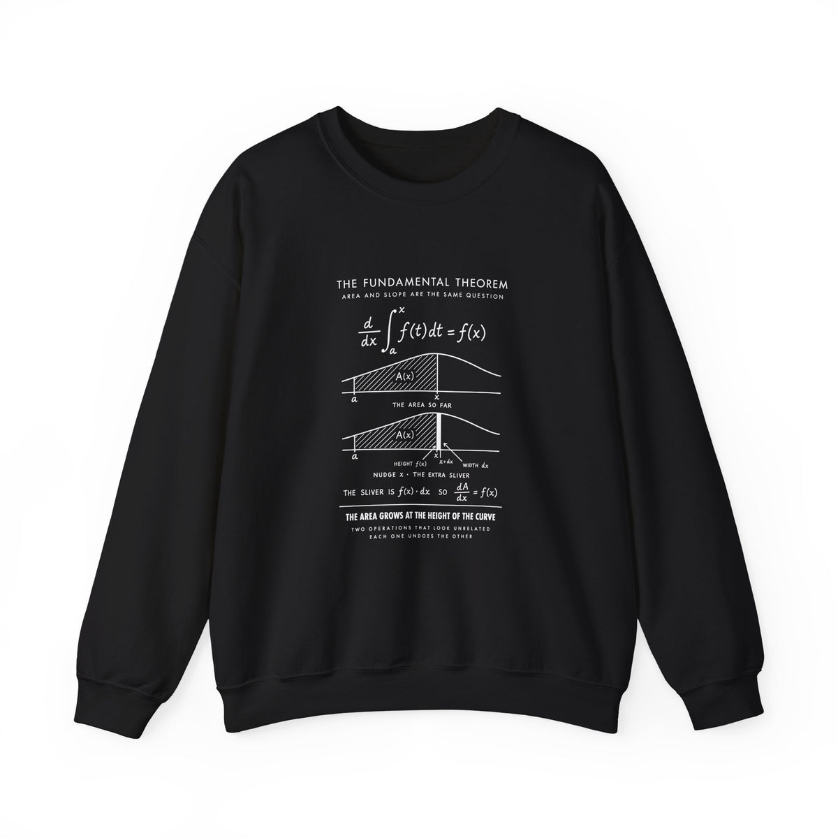 The Fundamental Theorem Sweatshirt