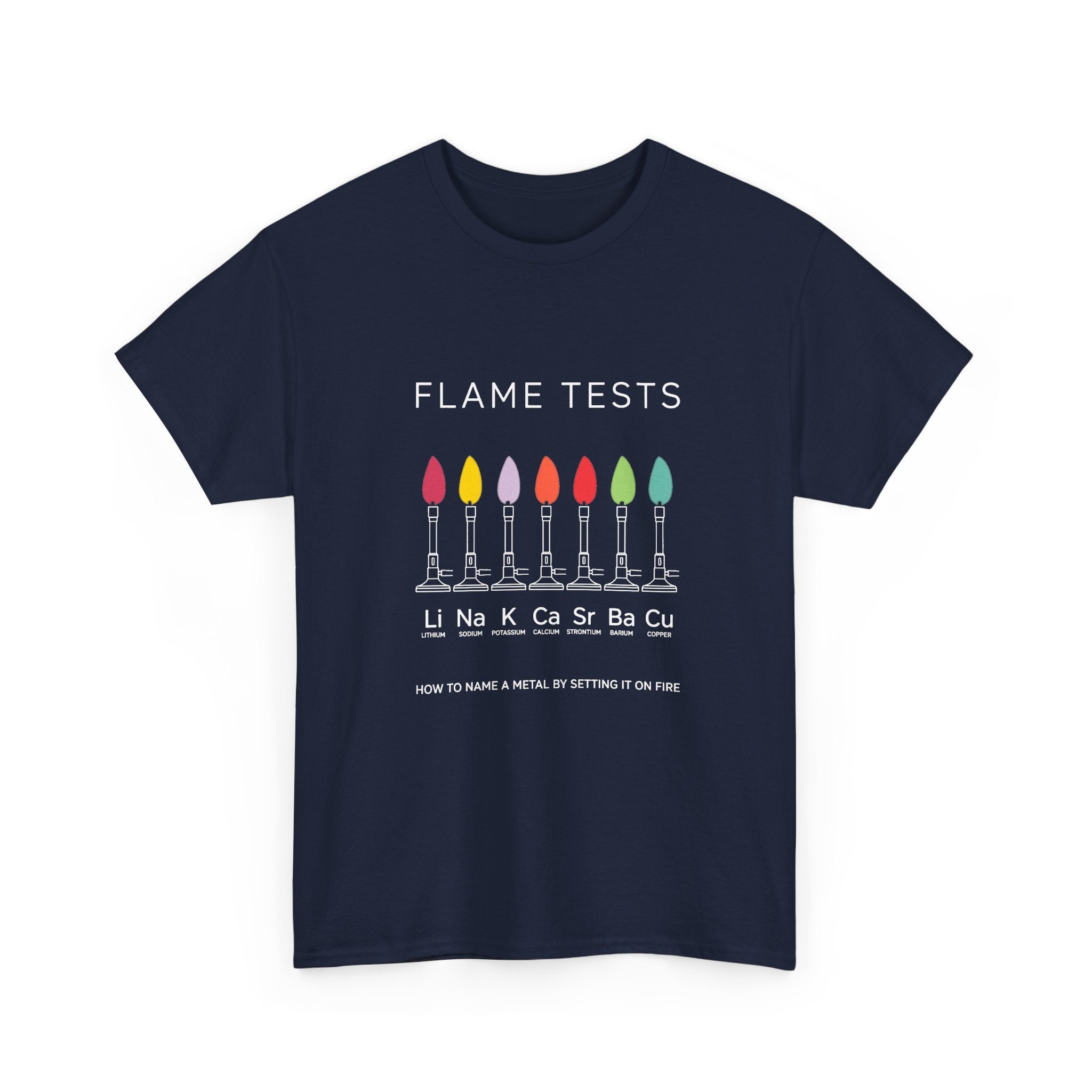 Flame Tests
