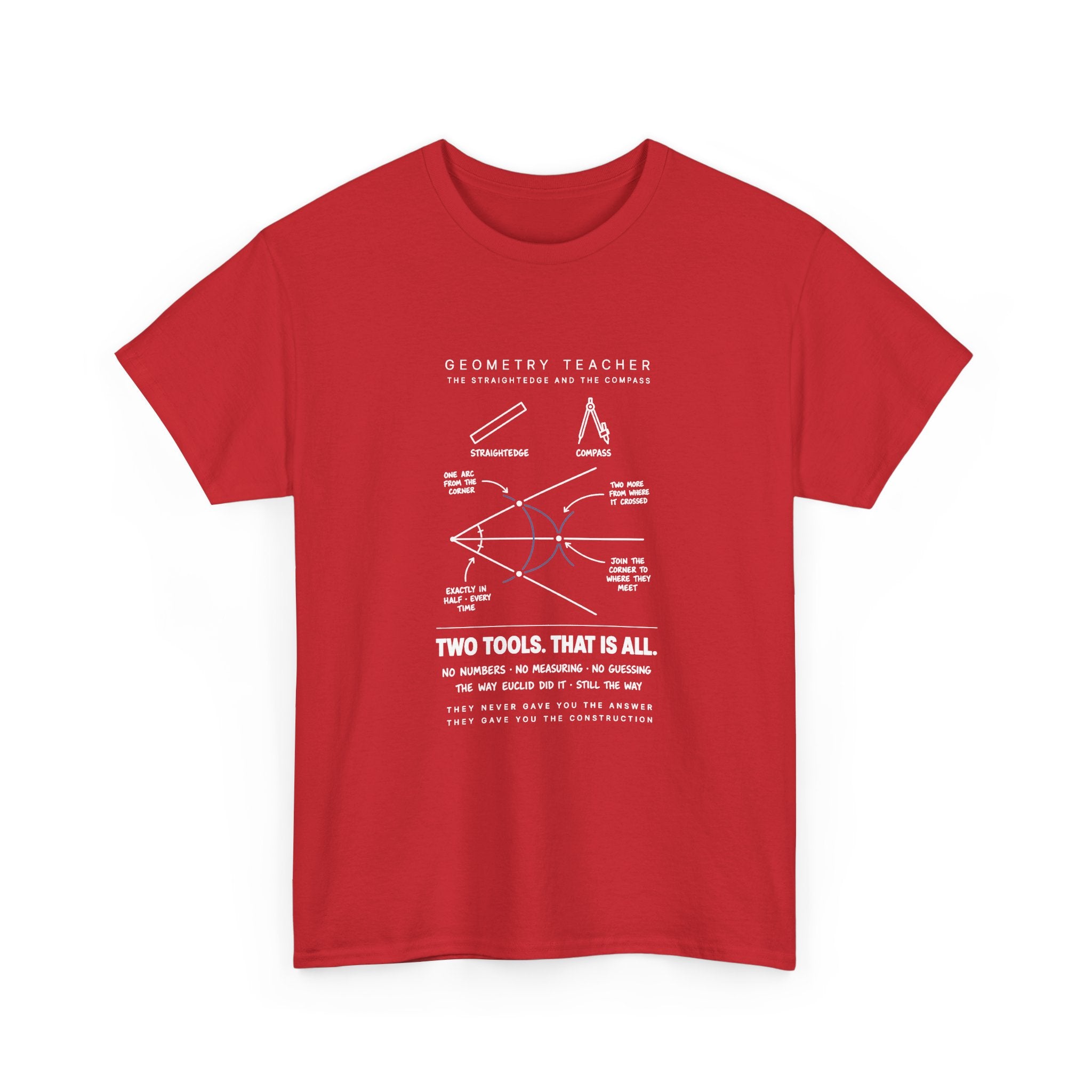 Geometry Teacher: The Construction