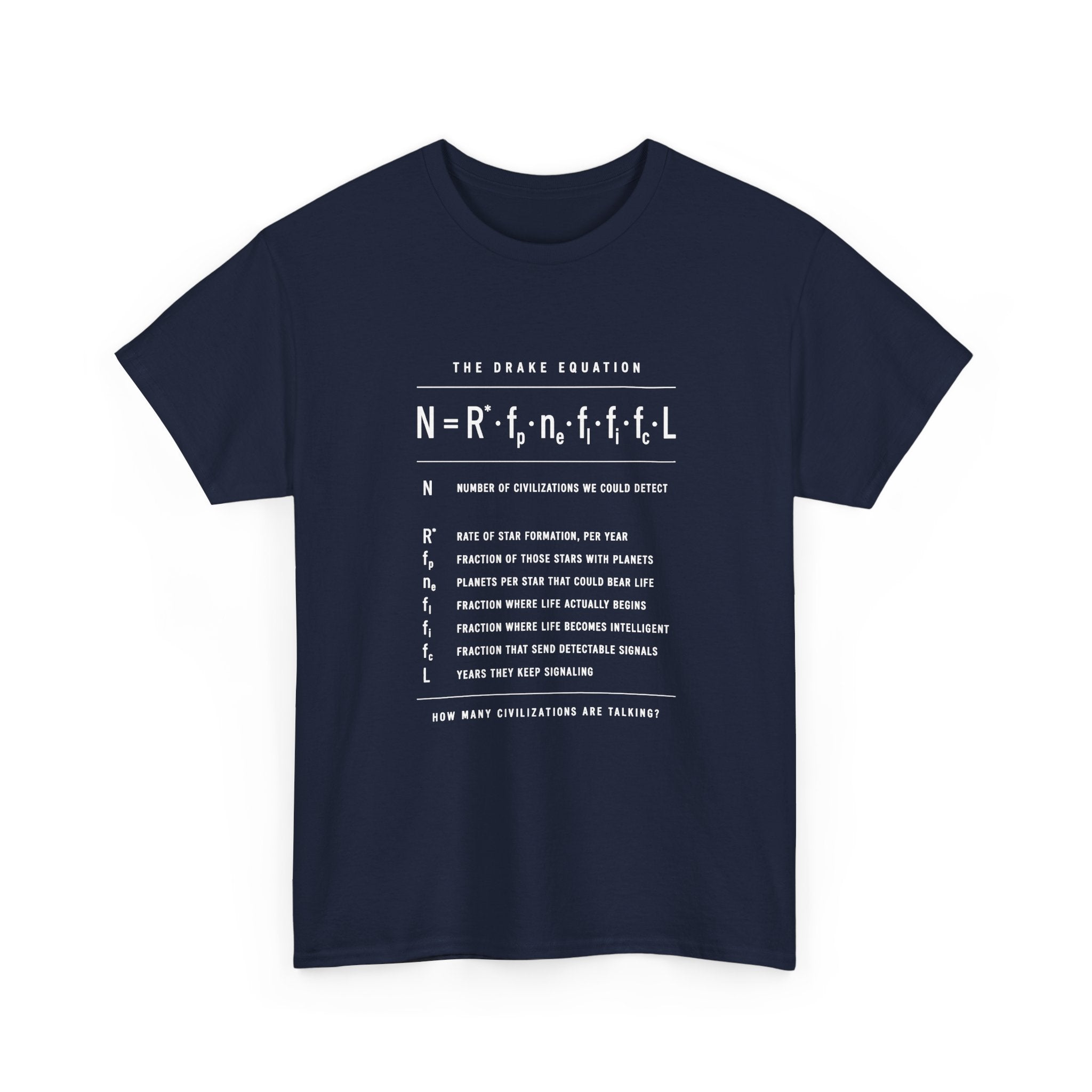 The Drake Equation